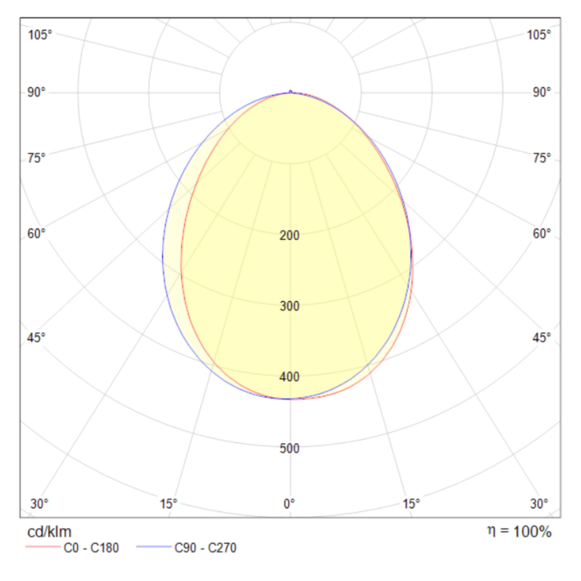 Настенный светильник (бра) Technical C035WL-L3B3K Настенный светильник (бра) Technical C035WL-L3B3K