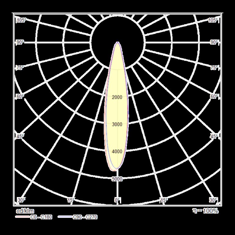 Трековый светильник Technical TR003-1-17W3K-B
